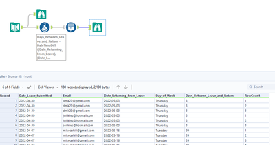 Generating Rows based on a certain number - Alteryx