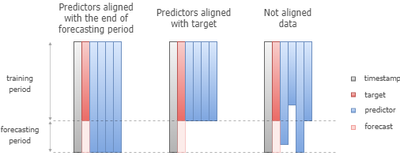 Dirk_Michiels_6-1582821436483.png Dirk_Michiels_6-1582821436483.png