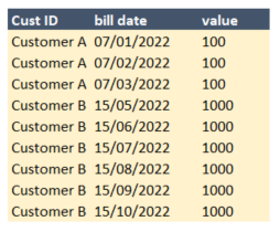 David_Little_3-1653395614725.png David_Little_3-1653395614725.png