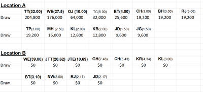 brian_farrer_0-1655221449205.png brian_farrer_0-1655221449205.png