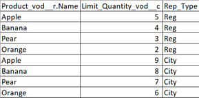 pbresney_1-1644359615137.png pbresney_1-1644359615137.png