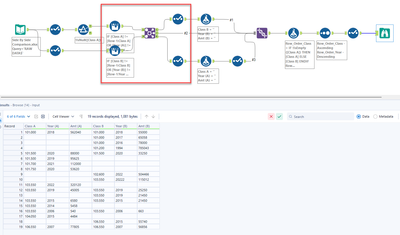 Data Formatting - Alteryx