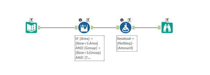 Wrokflow.PNG Wrokflow.PNG