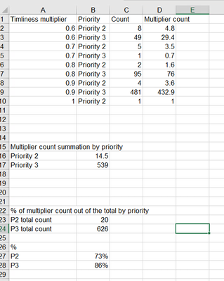 mckenseycatterton_9-1654017286238.png mckenseycatterton_9-1654017286238.png