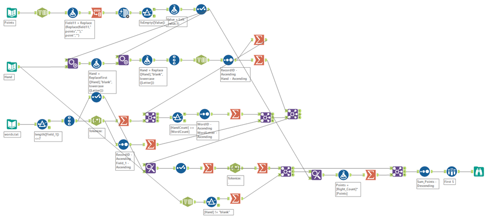 Kenda_1-1585574044812.png Kenda_1-1585574044812.png