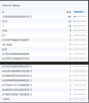 ayush_mishra_0-1756461597108.png ayush_mishra_0-1756461597108.png