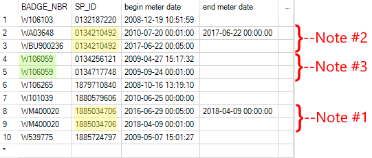 not liking not equal.png not liking not equal.png