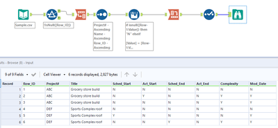 Looking for help comparing the same columns across multiple rows - Alteryx