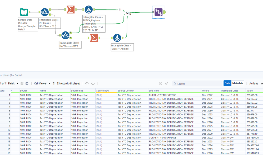How To Group By Specific Values In A Column - Alteryx