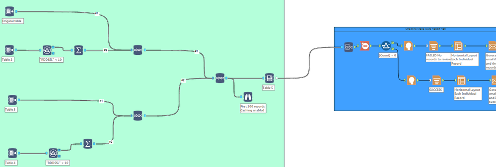 Workflow Example.PNG Workflow Example.PNG