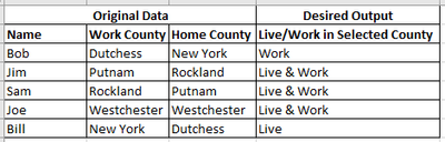 katherinetdavita_0-1613070072411.png katherinetdavita_0-1613070072411.png