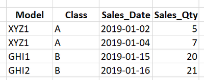 PhuongTran52_3-1615870552190.png PhuongTran52_3-1615870552190.png