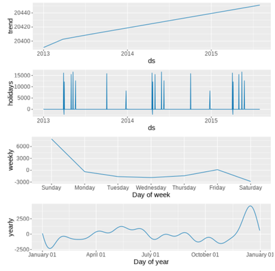 CristonS_7-1576709682153.png CristonS_7-1576709682153.png