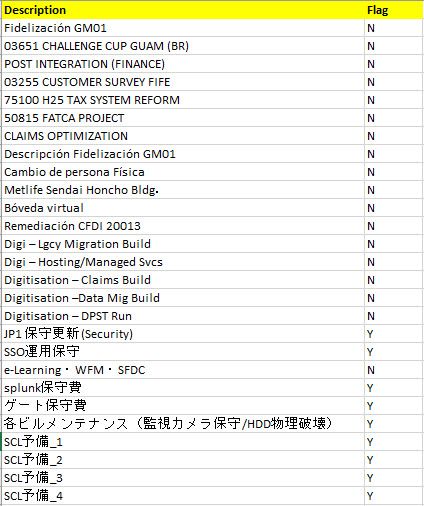 Flag_Chinese.jpg Flag_Chinese.jpg