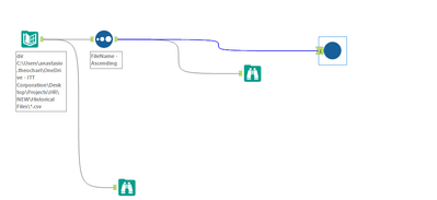 Anastasio_Theohari_0-1646315562660.png Anastasio_Theohari_0-1646315562660.png