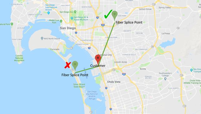 splicepoints.png splicepoints.png