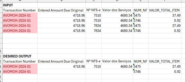 Duplicated amounts.png Duplicated amounts.png