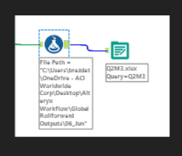 CherieACI_2-1623251614276.png CherieACI_2-1623251614276.png