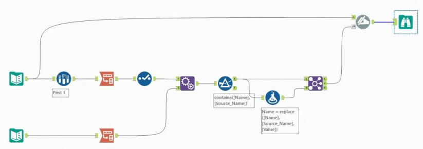 Renaming some columns - Alteryx