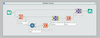 Identify and Isolate duplicate values in a column or columns - Alteryx
