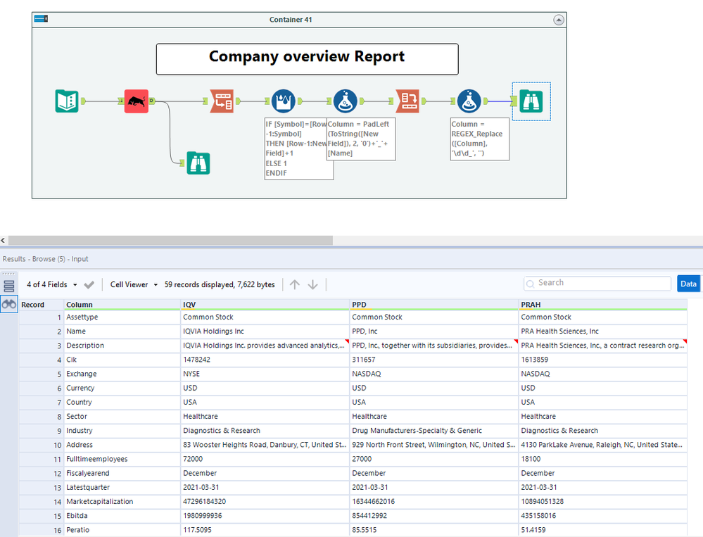 Stock Fundamentals.PNG Stock Fundamentals.PNG