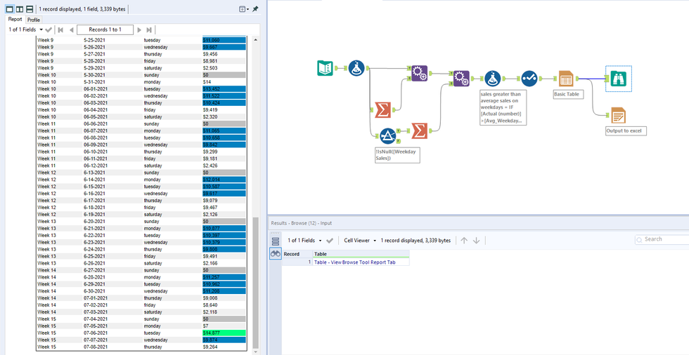 Conditional Formatting - Alteryx