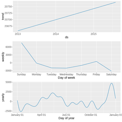 CristonS_6-1576709682151.png CristonS_6-1576709682151.png