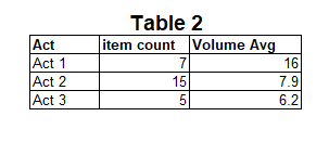 Alteryxnewbie27_2-1673022077660.png Alteryxnewbie27_2-1673022077660.png