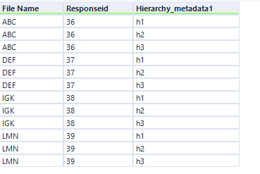 Copy rows based on the condition above the row or below the row? - Alteryx