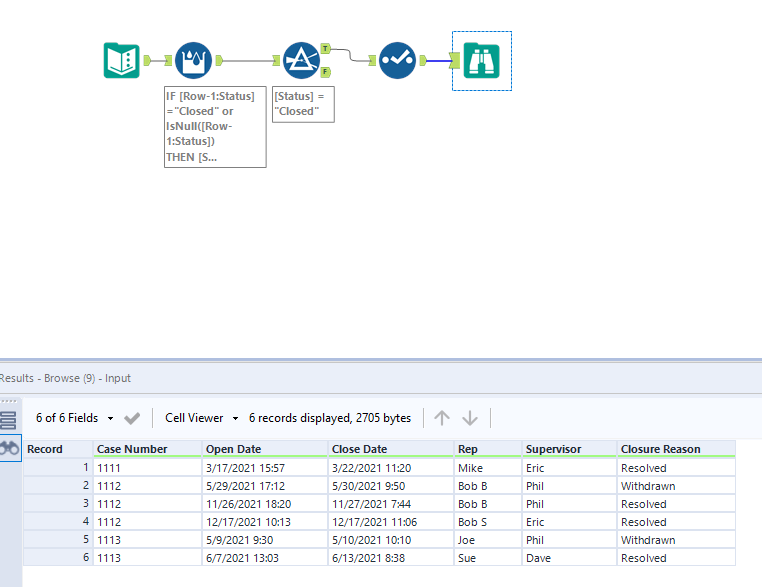 Filter data based on multiple rows - Alteryx