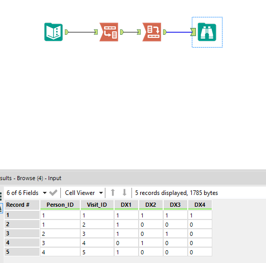 Combine multiple rows into one row - Alteryx