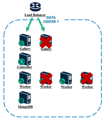 MikeSp_2-1658444313810.png MikeSp_2-1658444313810.png