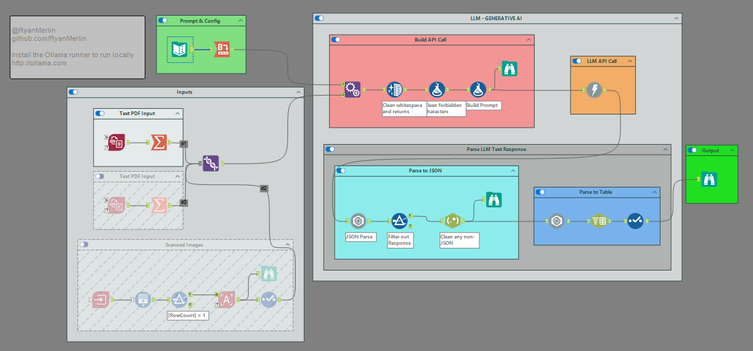 Ryan_Merlin_0-1760388161180.png Ryan_Merlin_0-1760388161180.png