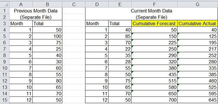 Sum a Range of Rows.JPG Sum a Range of Rows.JPG