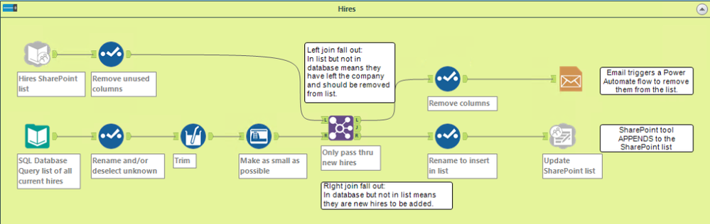 FreeRangeDingo_1-1649891123908.png FreeRangeDingo_1-1649891123908.png