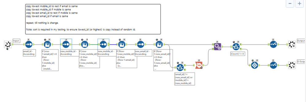 Workflow Design help - Alteryx