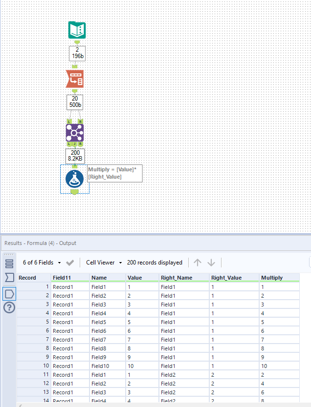 Multiplying multiple columns by multiple columns - Alteryx