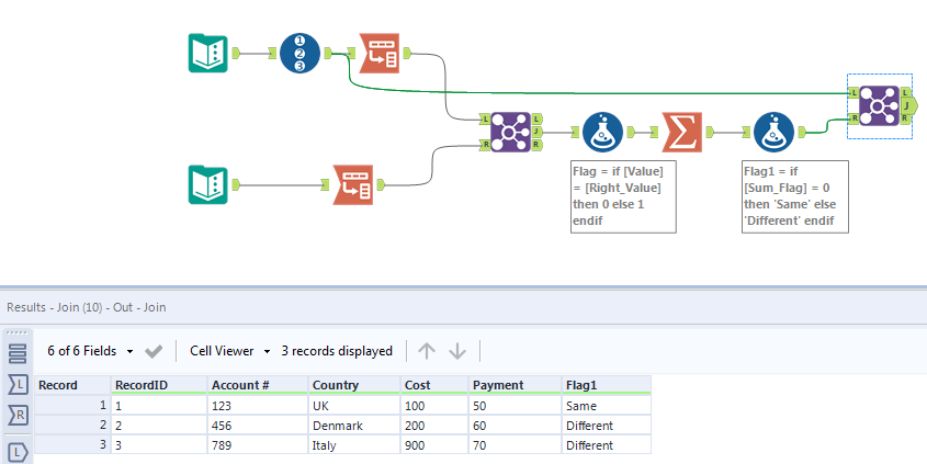 Compare row to rows in different sheet - Alteryx