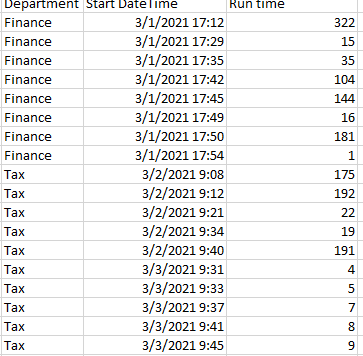 rrahu07_1-1648737062058.png rrahu07_1-1648737062058.png