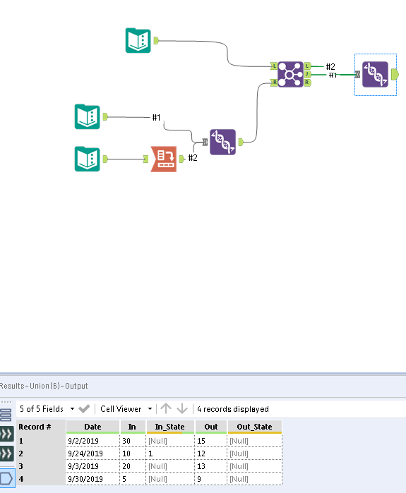 Output Issue - Alteryx