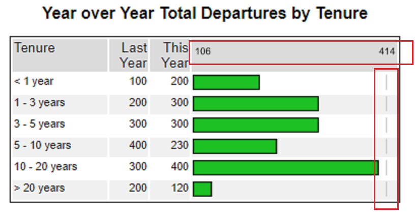Alteryx Table Bar.png Alteryx Table Bar.png