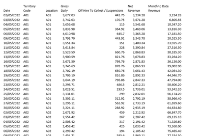 chiragpatel_1_0-1654506792201.png chiragpatel_1_0-1654506792201.png