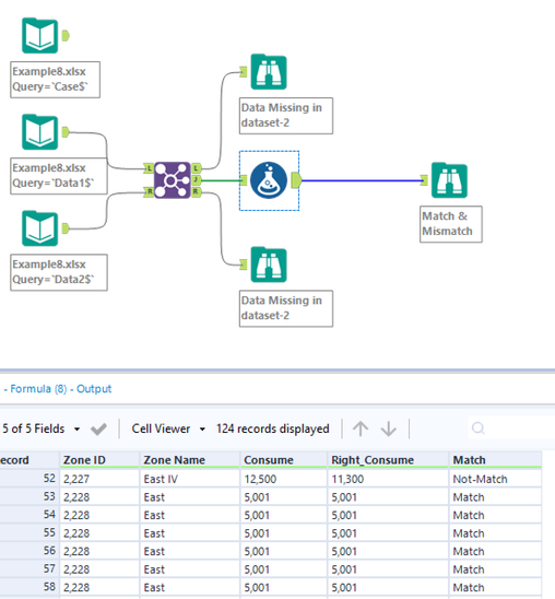 Reconciliation of two Data sets - Alteryx
