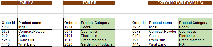 KrishnaChithrathil_2-1659602025202.png KrishnaChithrathil_2-1659602025202.png