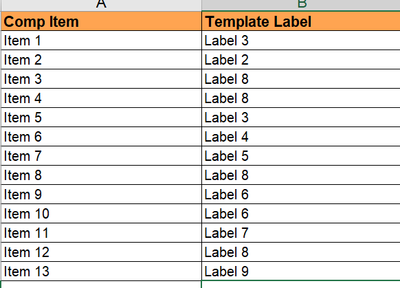 Test data.PNG Test data.PNG