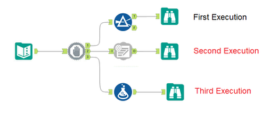 Ariharan_0-1666385044889.png Ariharan_0-1666385044889.png