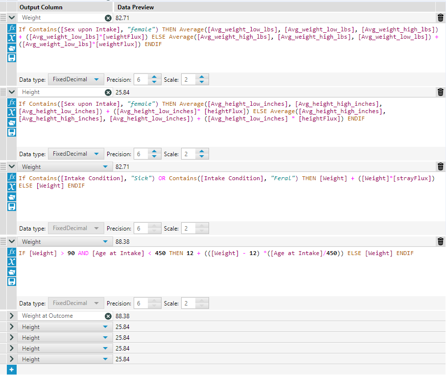 dogFormulas.png dogFormulas.png
