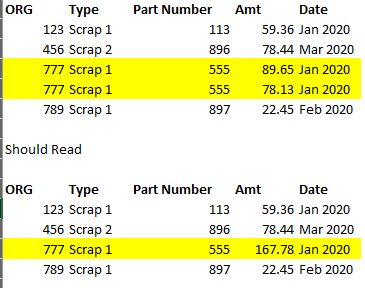 Merging common rows in a data set - Alteryx