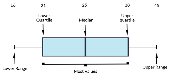 Garabujo7_0-1656450164501.png Garabujo7_0-1656450164501.png