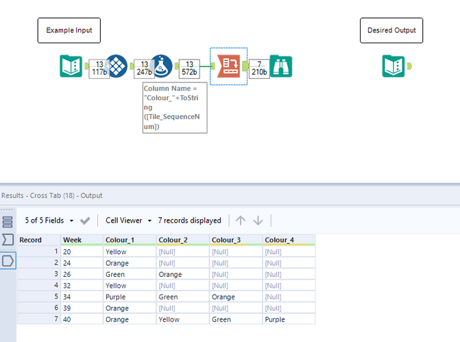 Split Data in Duplicate Rows into Separate Columns - Alteryx